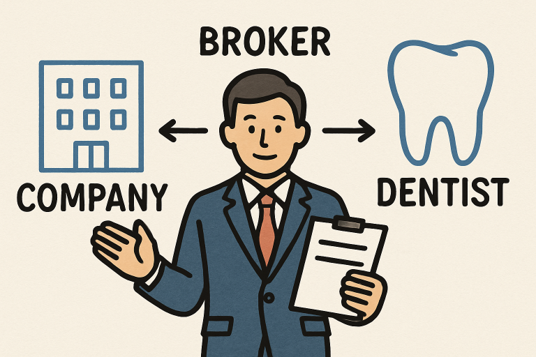 Dental Benefits
