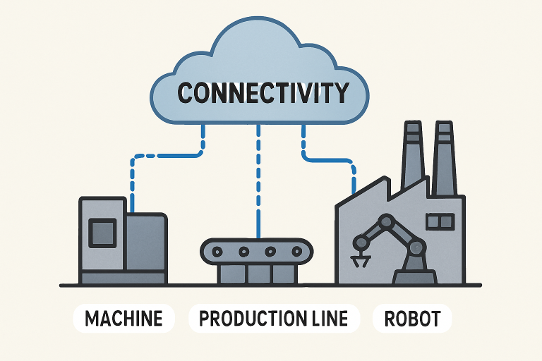 Cloud Manufacturing Technology: How Digital Tools Are Changing Production Workflows | StrategyDriven Tactical Execution Article