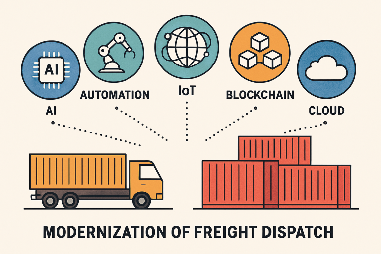 How Technology Is Streamlining Freight Dispatch Processes 27 68c32729ad143